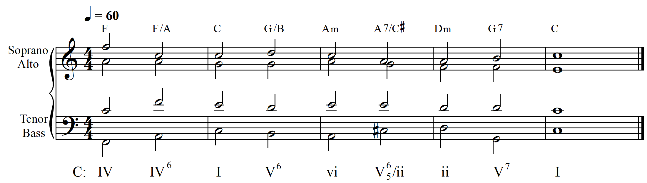 harmonic dictation simple meter example 4